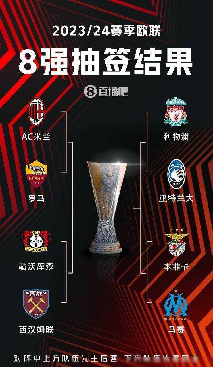 他明星