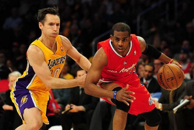 舍夫勒目前 舍夫勒目前