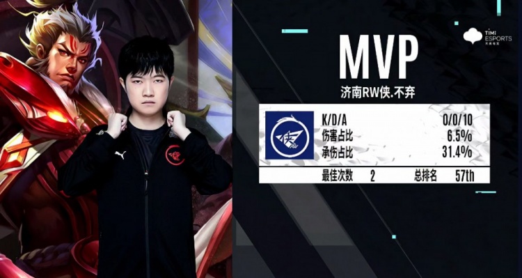 控球率上稍 控球率上稍