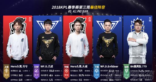 对于一名1 对于一名1