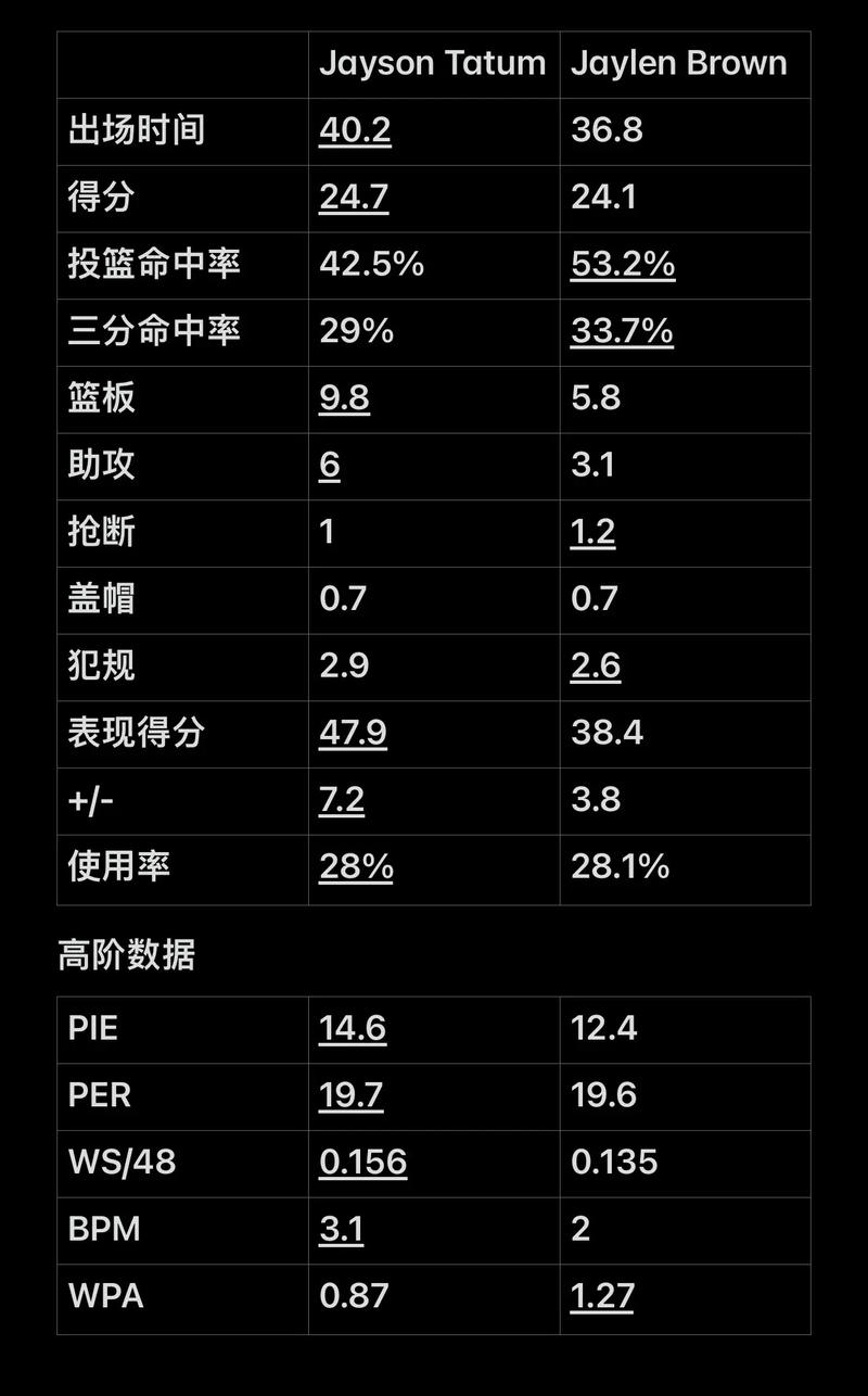 到情绪外溢 到情绪外溢